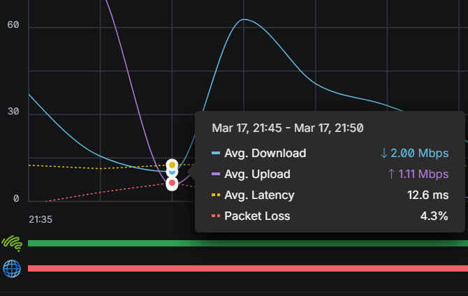 Mako Fukasame 🦈👩‍🏫 | Vershion AU tweet media