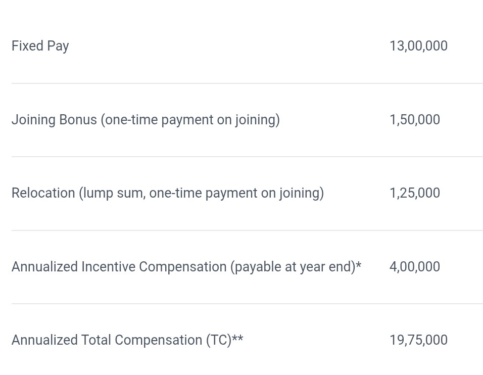 Subh Raj tweet media