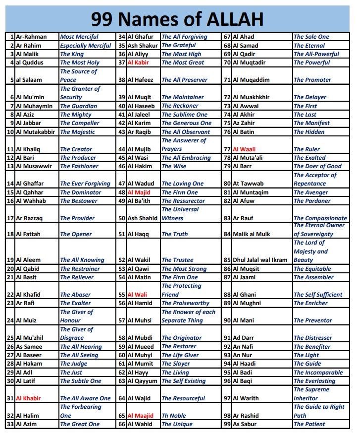 Miss_Halimatu's tweet photo. 99 names of Allah, learn and retweet fissabillilah 🙏👏🌹 https://t.co/8DbJ2wmNXC