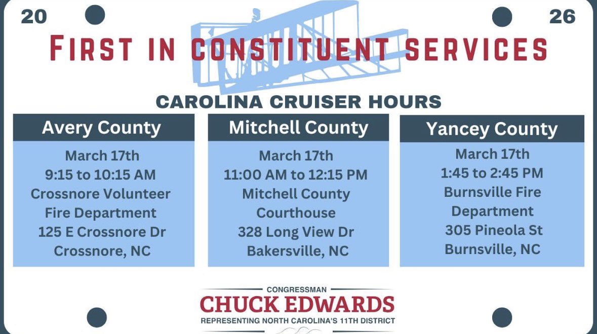 Carolina Cruiser tweet media