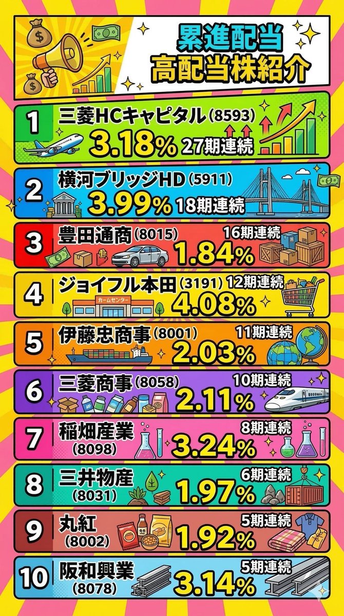 legalsara2's tweet photo. 正直に言います。

今の相場、
表面だけ見てる人ほどチャンスを逃す。

多くは「動かない」で手放す。
でも差がつくのは今です。

リターンを出す人は
“誰も動かない時間”に仕込んでいる。

短期より、積み上げ。

👉「知りたい」とコメント https://t.co/otZIc6L1YK