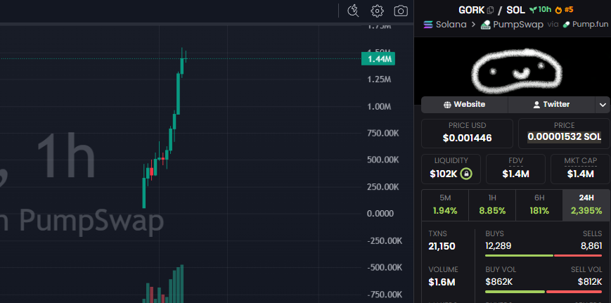 David Crypto Scam Hunter tweet media