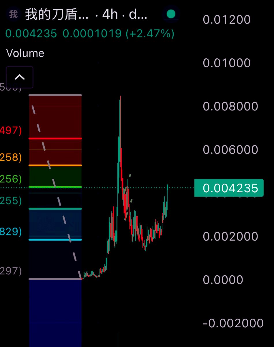 ᴡᴏʟᴠᴇʀ tweet media