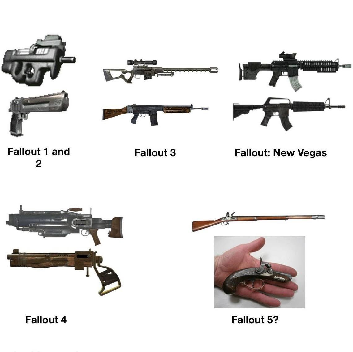 ☢️Fallout Films tweet media