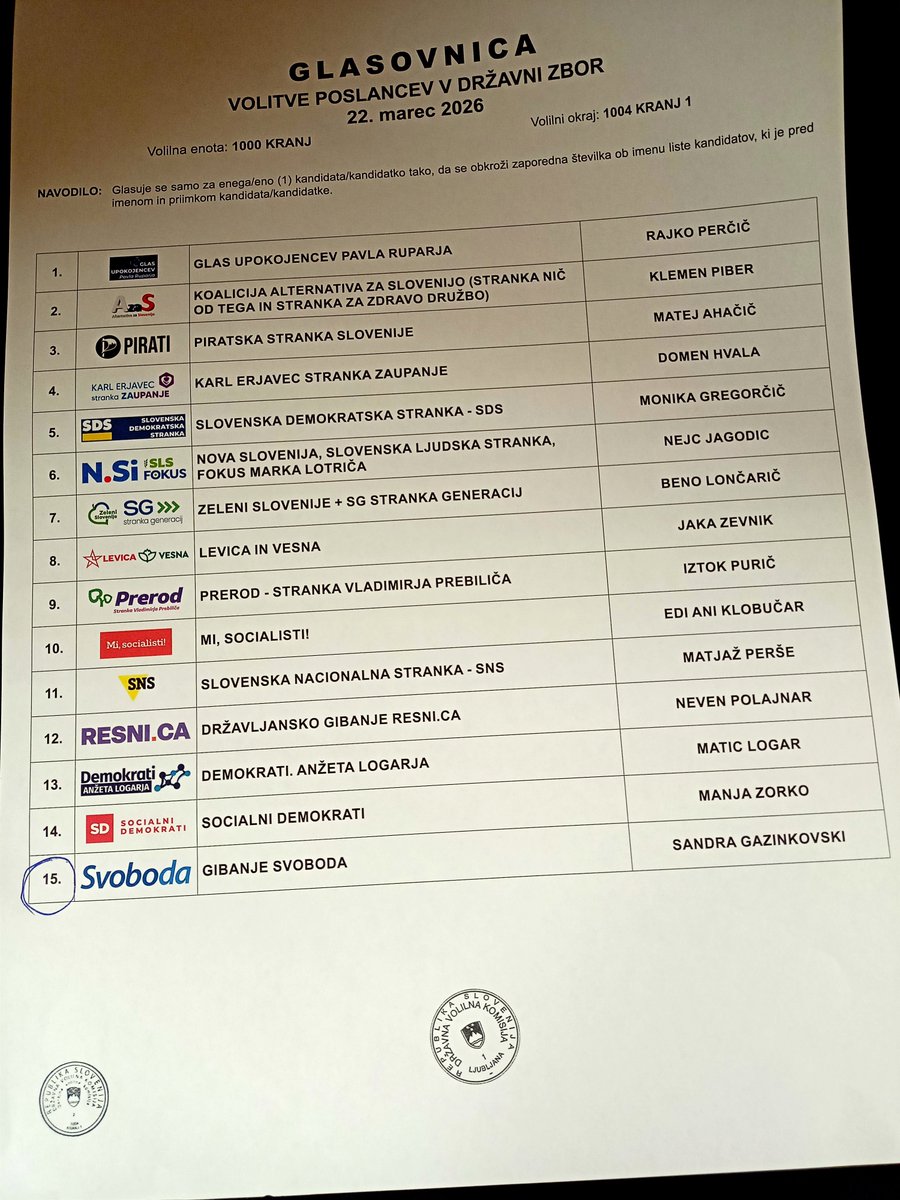 Alex R. Ne maram konvertitov tweet media