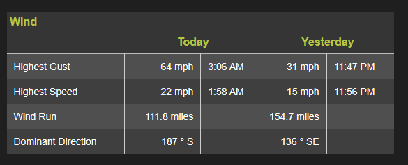 Mark Feeney tweet media