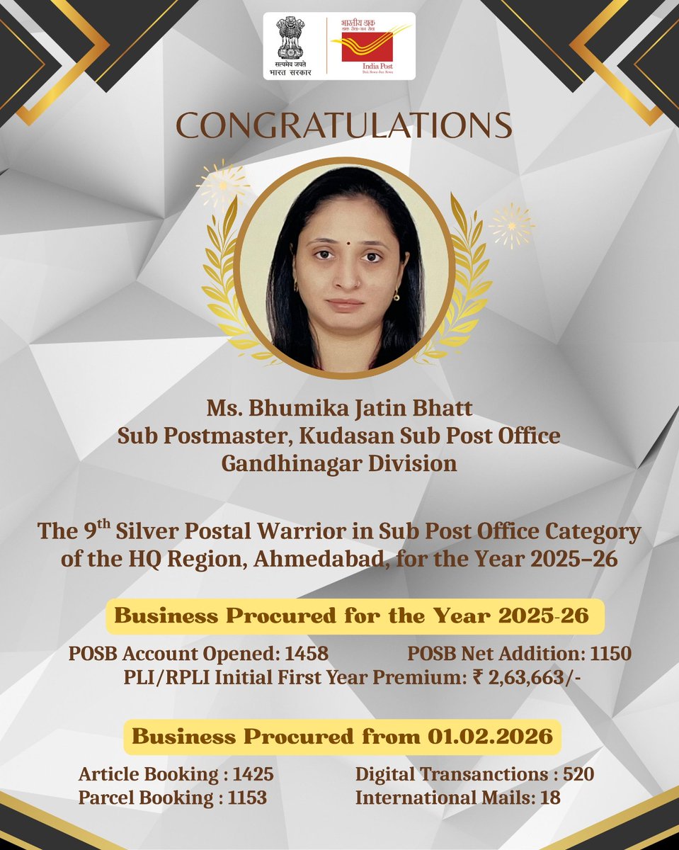 pmgnorthgujarat's tweet image. Proud to announce that Ms. Bhumika J Bhatt, #Postmaster, #Kudasan Sub #PostOffice,  under #Gandhinagar Division has been declared 9th Silver #Postal Warrior under North #Gujarat Region, #Ahmedabad. Heartiest congratulations
#IndiaPost