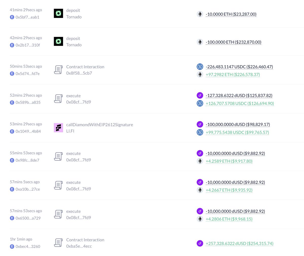 くりぷとべあー🍻 tweet media