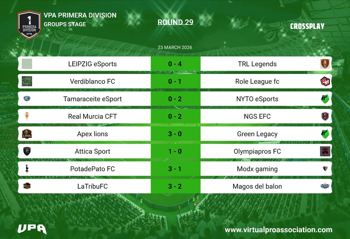VPA ESPAÑA (Virtual Pro Association) 🇪🇦 tweet media