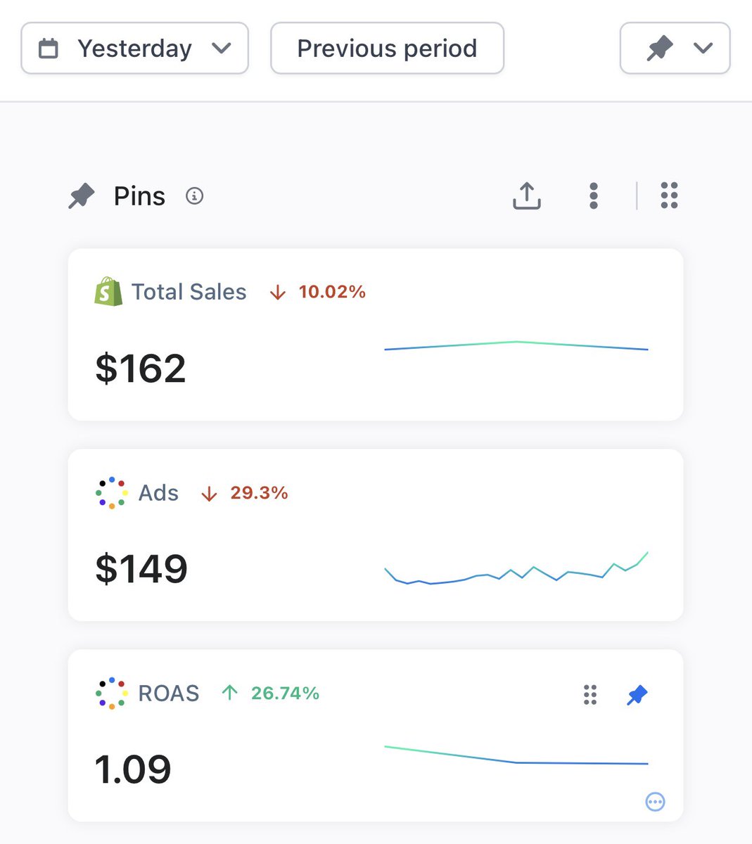 Ecom Youngin tweet media