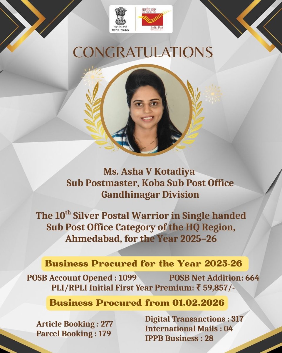 pmgnorthgujarat's tweet image. Proud to announce that Ms. Asha V Kotadiya, #Postmaster, #Koba Sub #PostOffice,  under #Gandhinagar Division has been declared 10th Silver #Postal Warrior under North #Gujarat Region, #Ahmedabad. Heartiest congratulations.

#IndiaPost