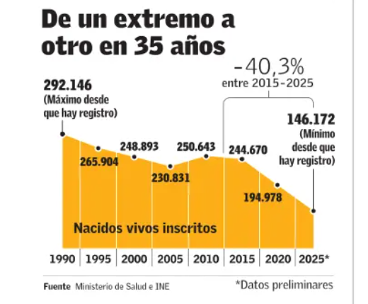 Edu Castillo tweet media
