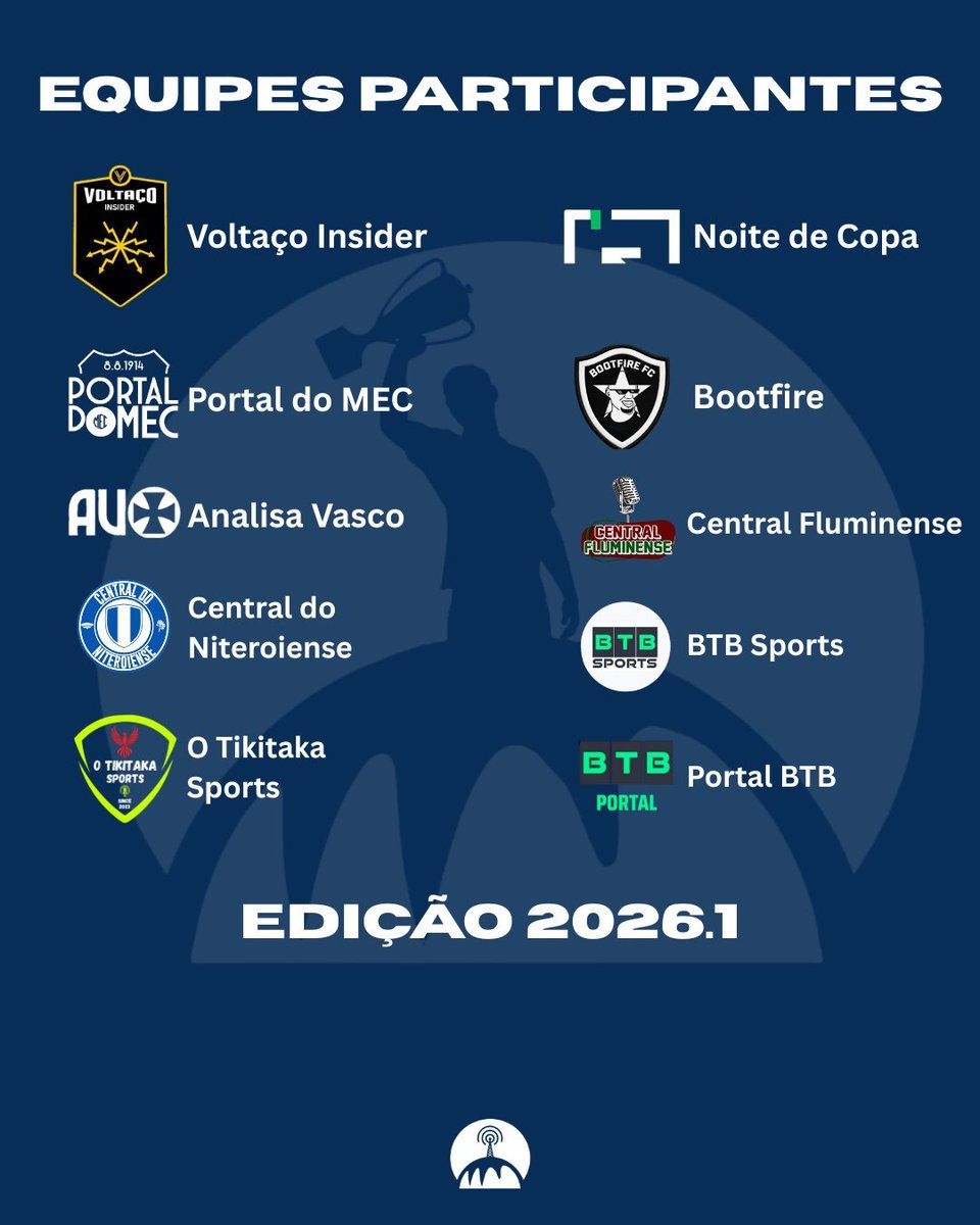 Noite de Copa tweet media
