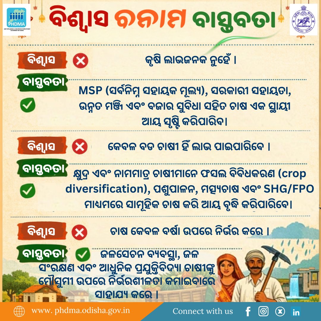 PHDMA - ODISHA tweet media