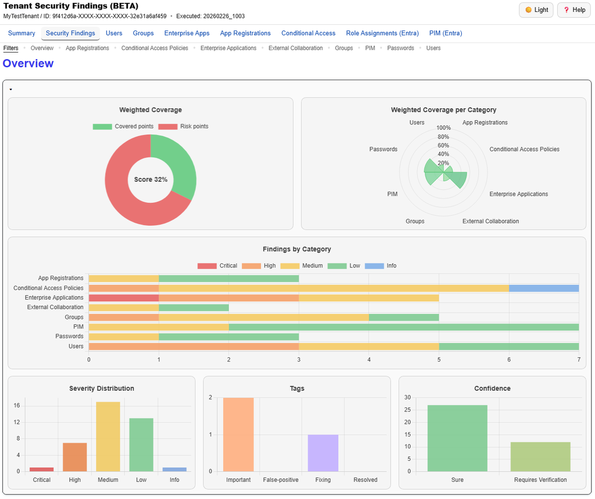 Compass Security tweet media