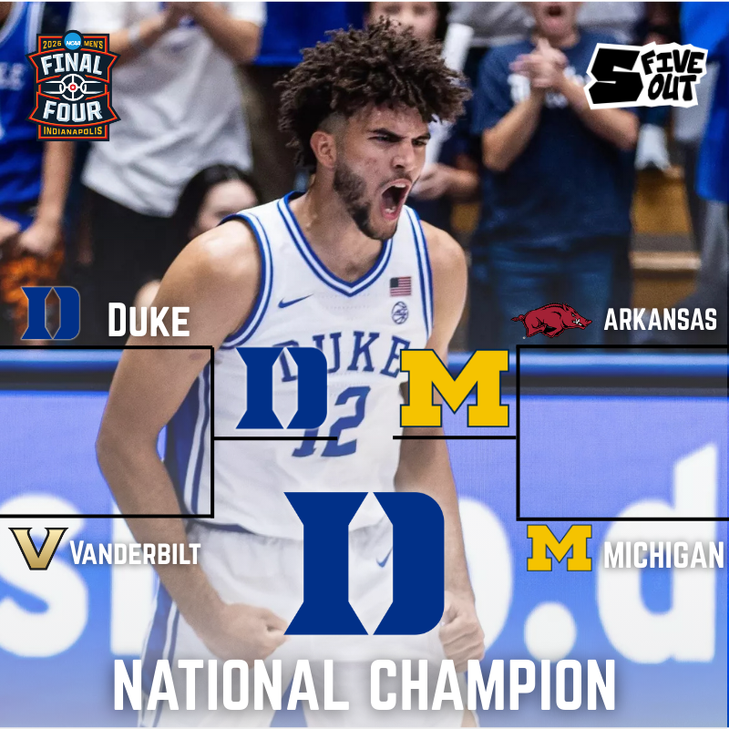 And the 2026 National Champion is... DUKE!

We’ve locked in our Final Four: Duke, Michigan, Vandy, and Arkansas. Think we’re wrong? Check out the new episode to hear our logic before you finish your bracket. 

Full episode link in description!

#DukeBasketball #MarchMadness
