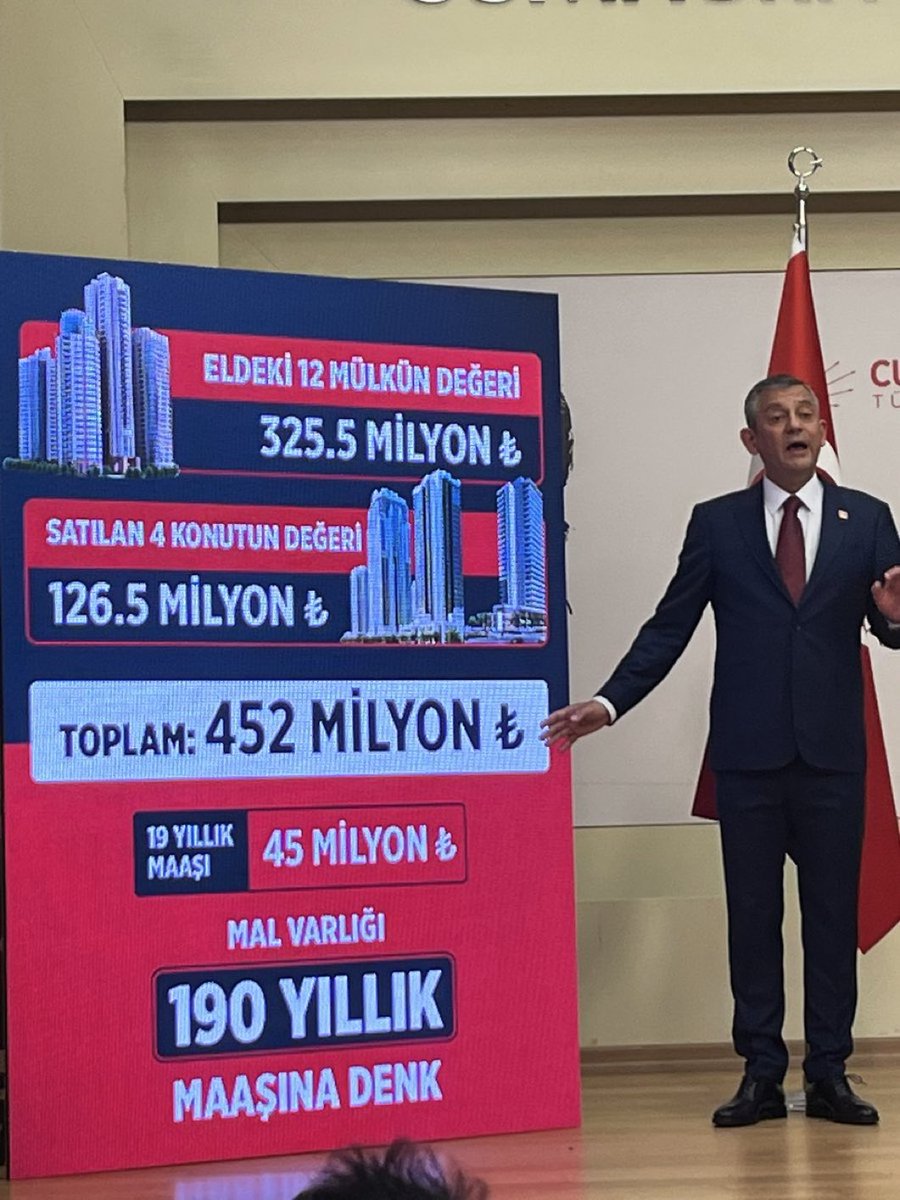 Prof. Dr. Yavuz Kaya tweet media