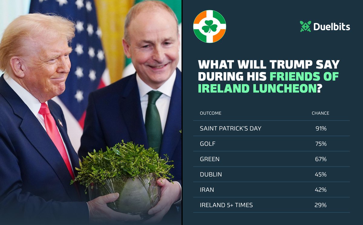 DuelbitsPredict tweet media