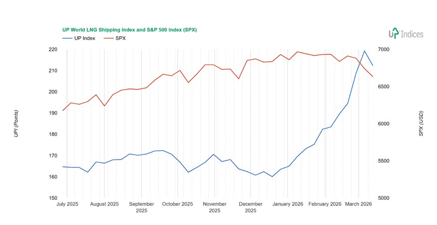 HELLENIC SHIPPING NEWS Worldwide tweet media