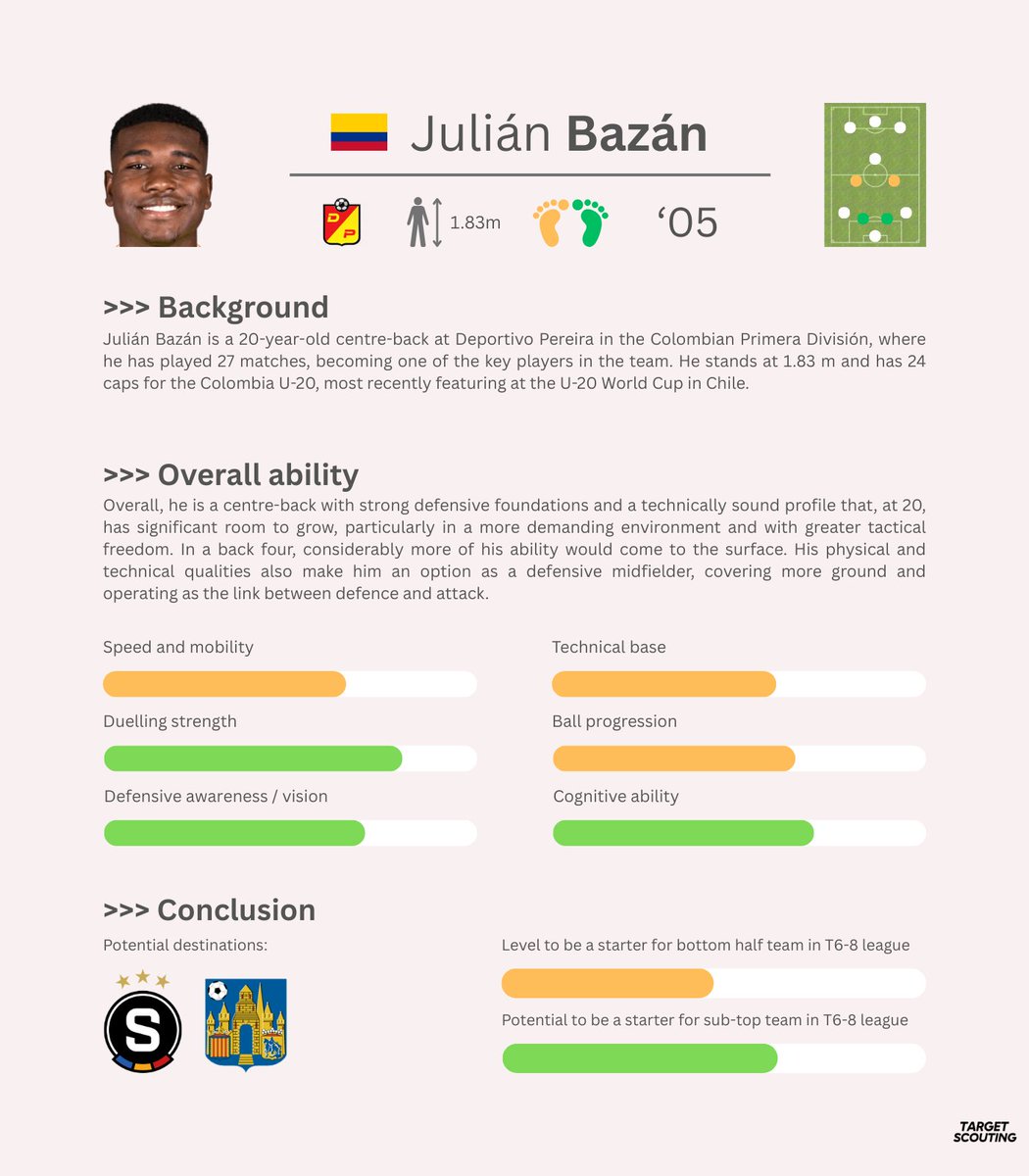 Target Scouting tweet media