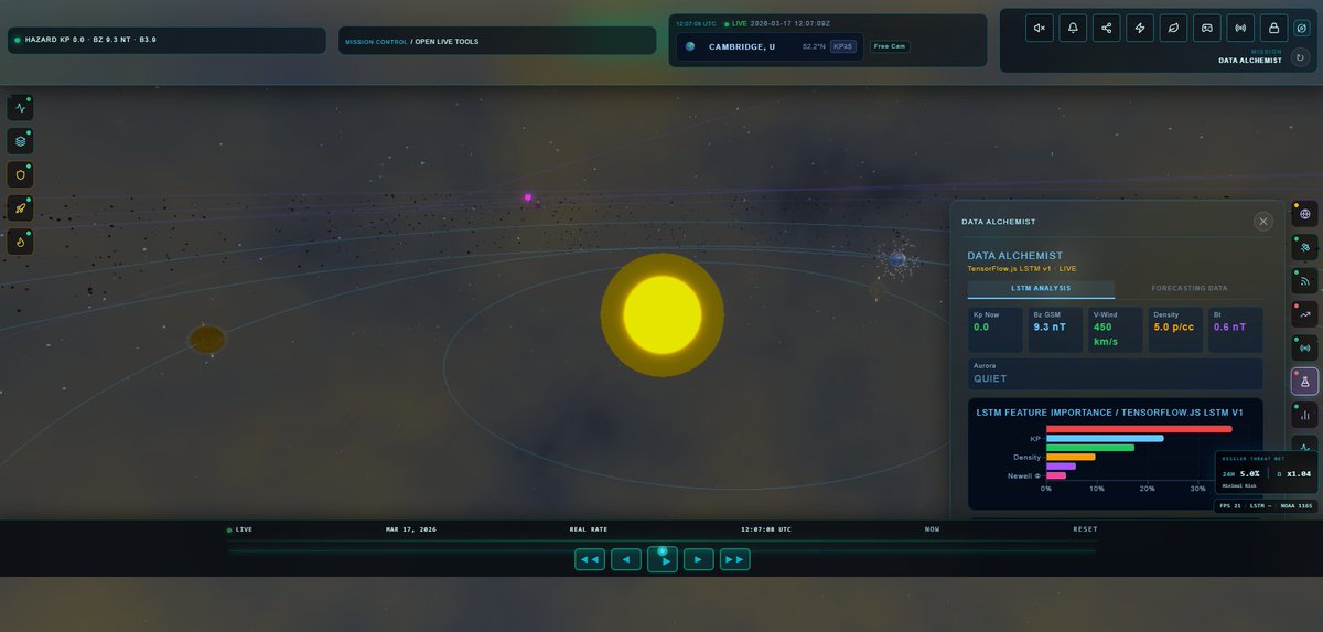 Steve81uk tweet media