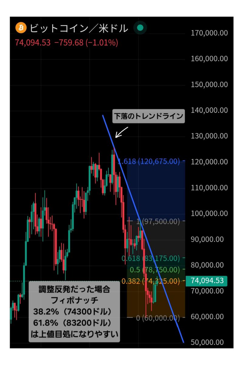 意地悪な暴言のカワウソ tweet media