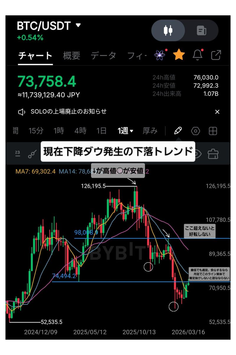 意地悪な暴言のカワウソ tweet media