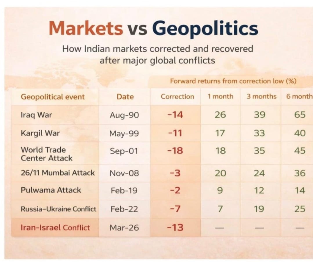 Shubham Mukherjee tweet media