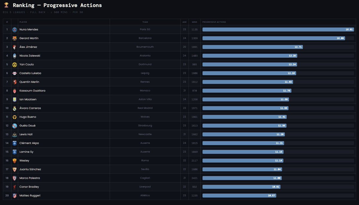 Furymaker tweet media