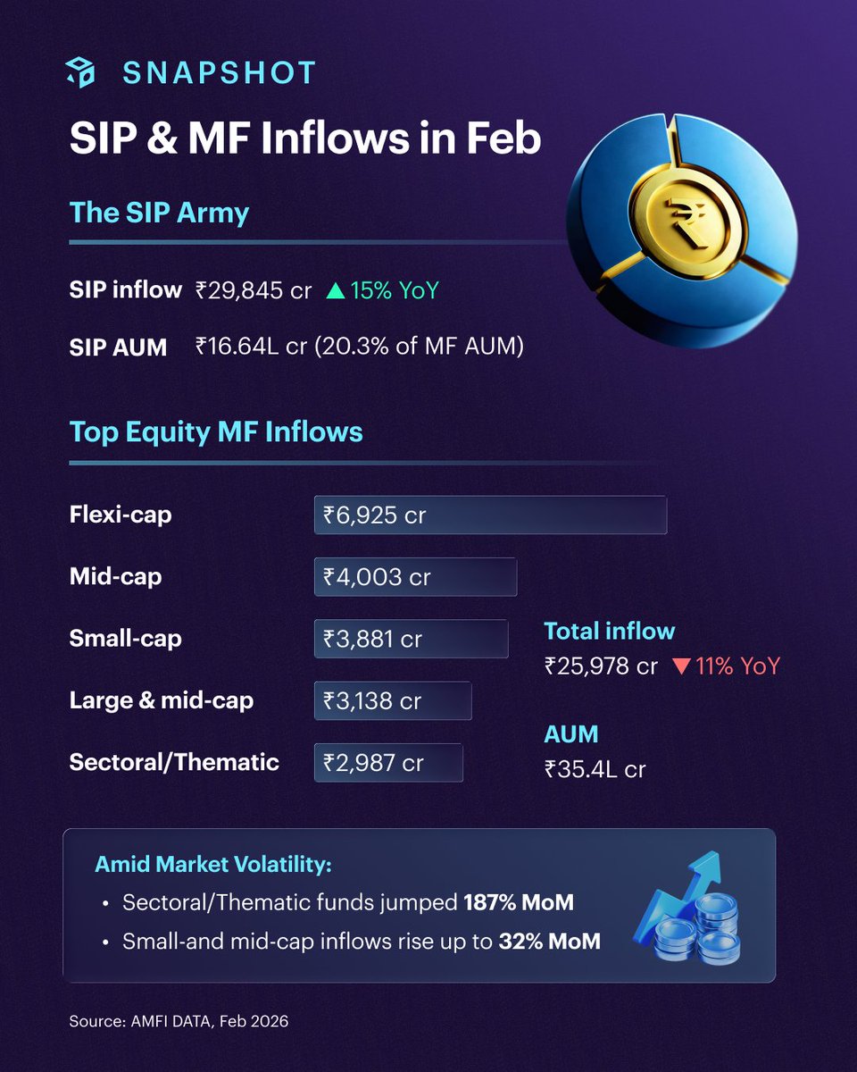 smallcase tweet media