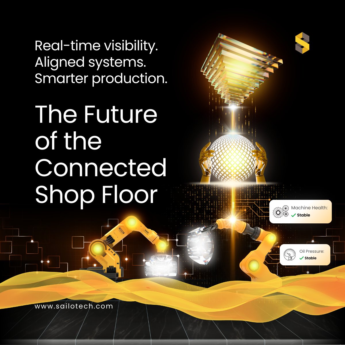 Sailotech tweet media