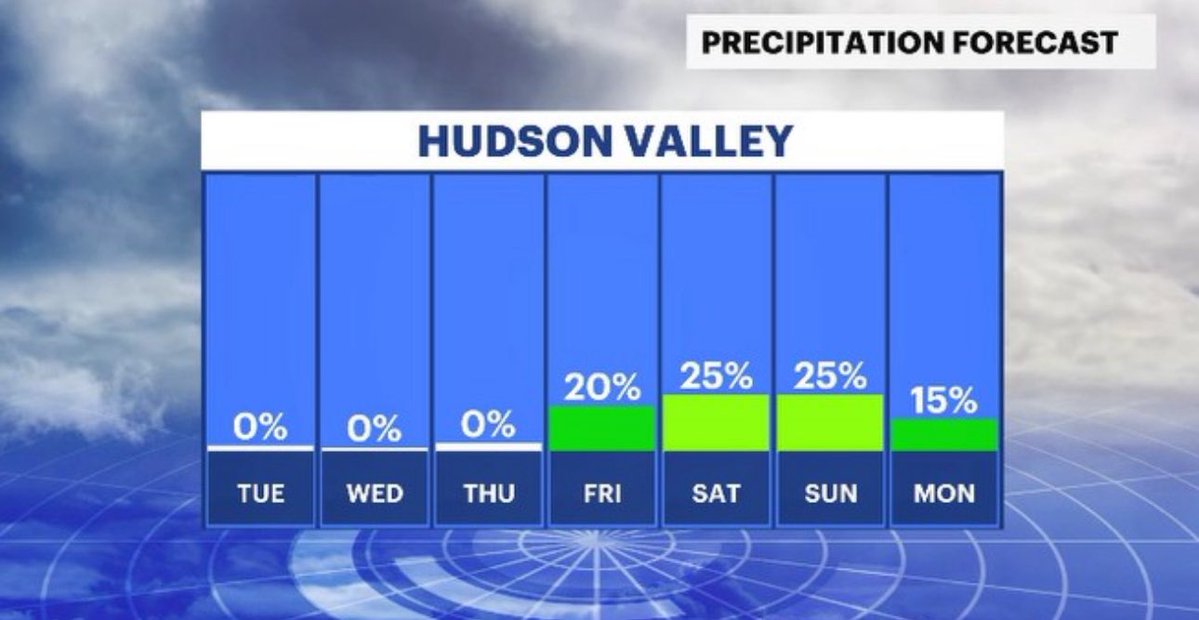 Addison Green tweet media