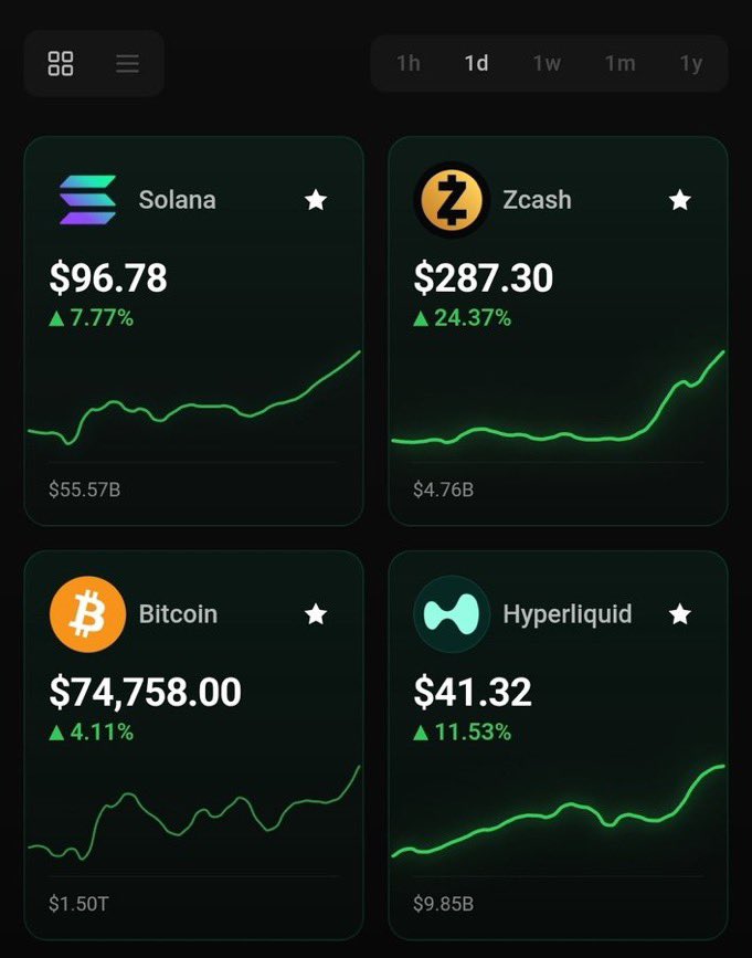 SHORT BITCOIN tweet media