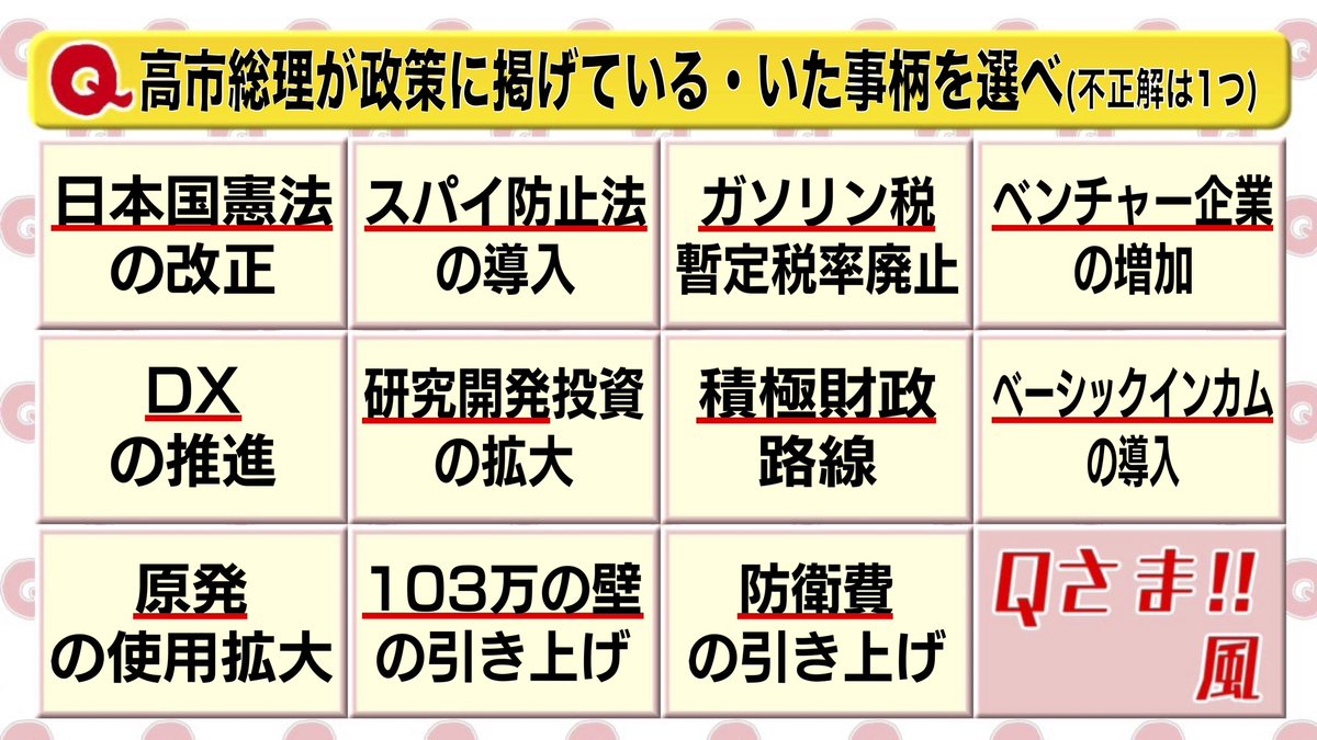 ni3_03's tweet photo. #Qさま風　#EnterKeyDiscord 
円卓やったよ、やっぱり楽しいね〜
途中からめっちゃ調子悪くなるのも弊サーバーの定番。 https://t.co/cLfVLFjVar