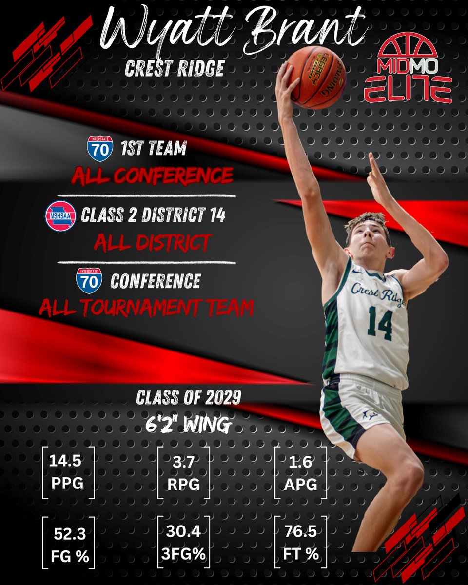 Mid Mo Elite 2029 tweet media