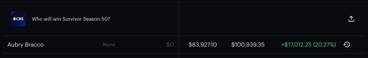 Vortex Trades tweet media