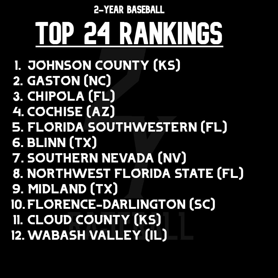 2-Year Baseball tweet media