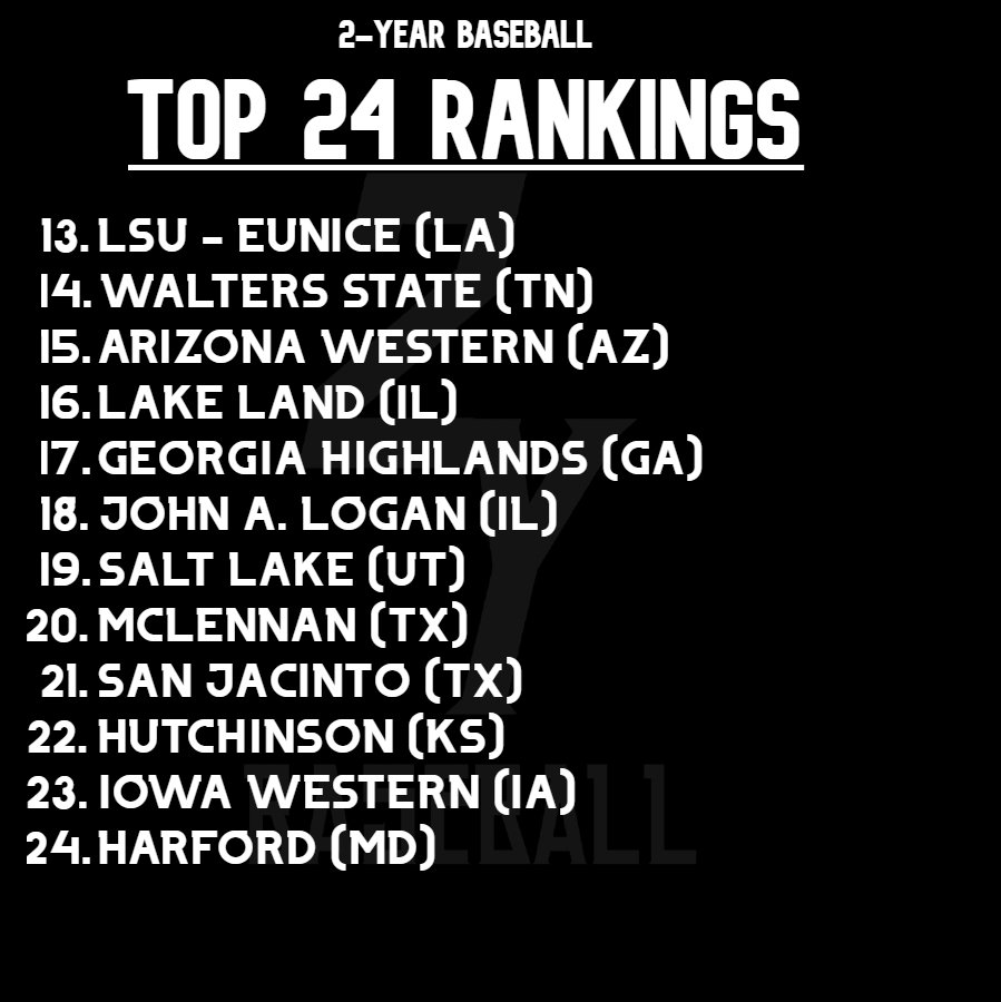 2-Year Baseball tweet media
