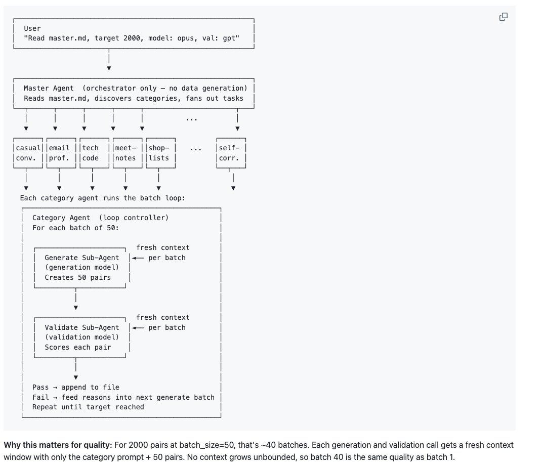 The @github copilot cli does multiple nested levels of sub-agents ...