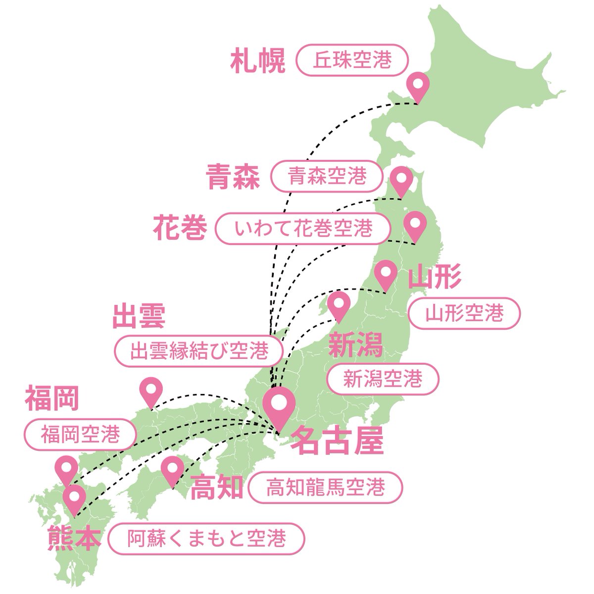 moja99758134's tweet photo. 名古屋空港は那覇と冬季の札幌以外は概ね飛んでいてビジネスで困ることはないよ。飛んでいない都市は新幹線の方が早いようなエリア。仕事柄、地下鉄感覚で飛行機に乗っているけど、ここ1年で中部を使ったのは那覇と鹿児島だけだね。国際線に関しては中部は微妙だから羽田か関空使ってる。 https://t.co/U8Jm7ak6aD