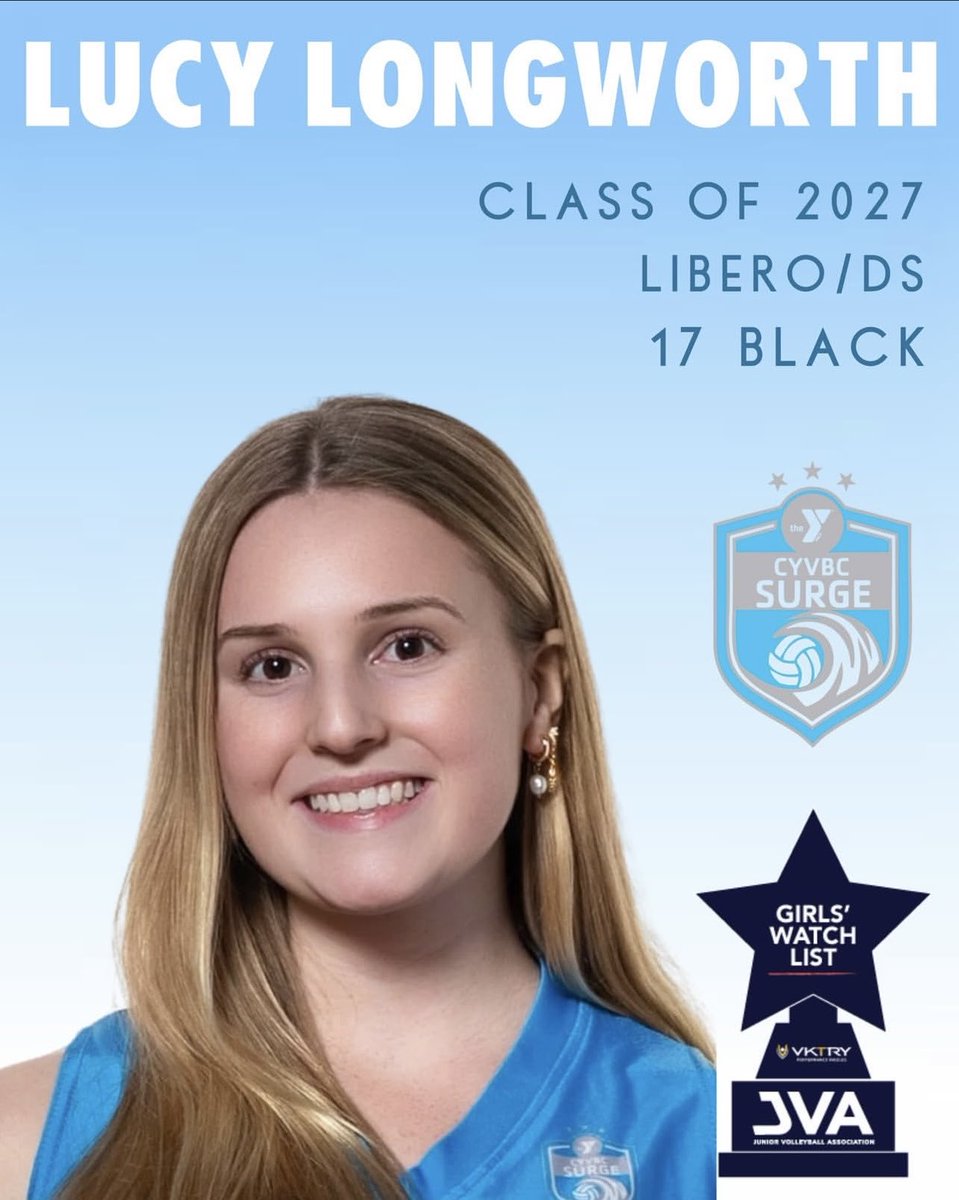 Harrison Wildcats Athletics tweet media