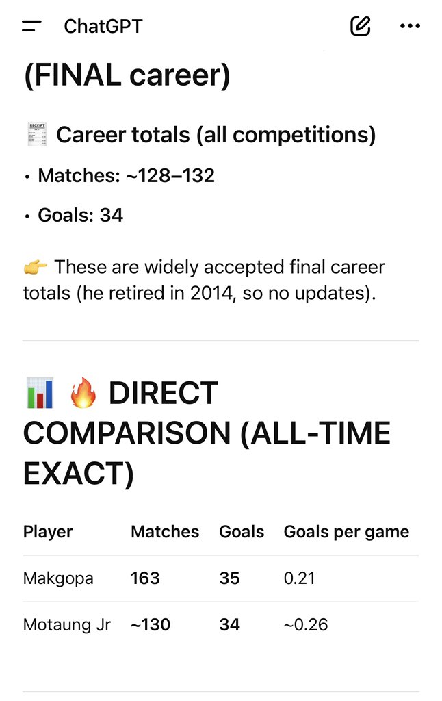 Dr Black Lee tweet media