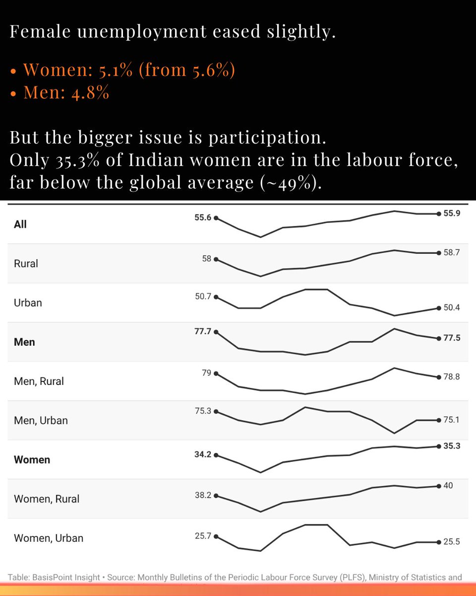 BasisPoint Insight tweet media