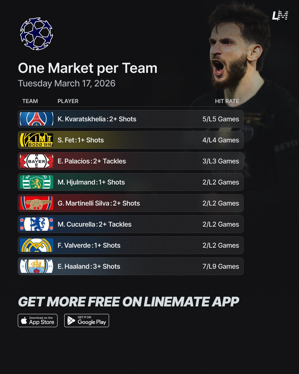 Linemate FC tweet media