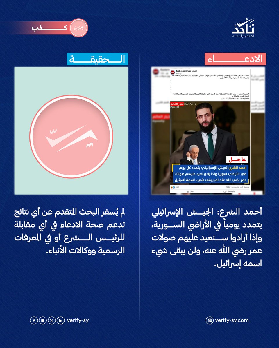 تَـأكّـدْ tweet media