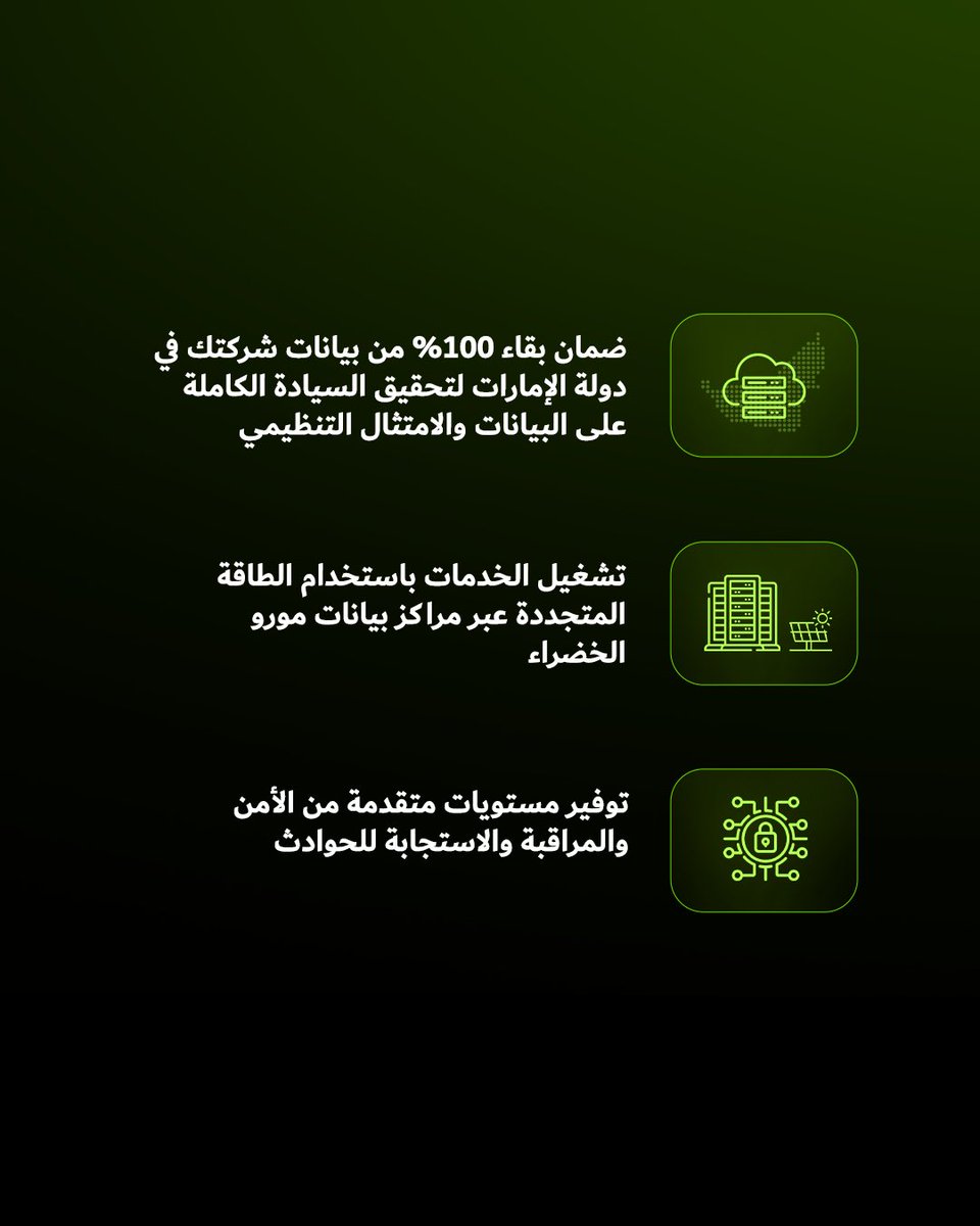 Digital DEWA | ديوا الرقمية tweet media