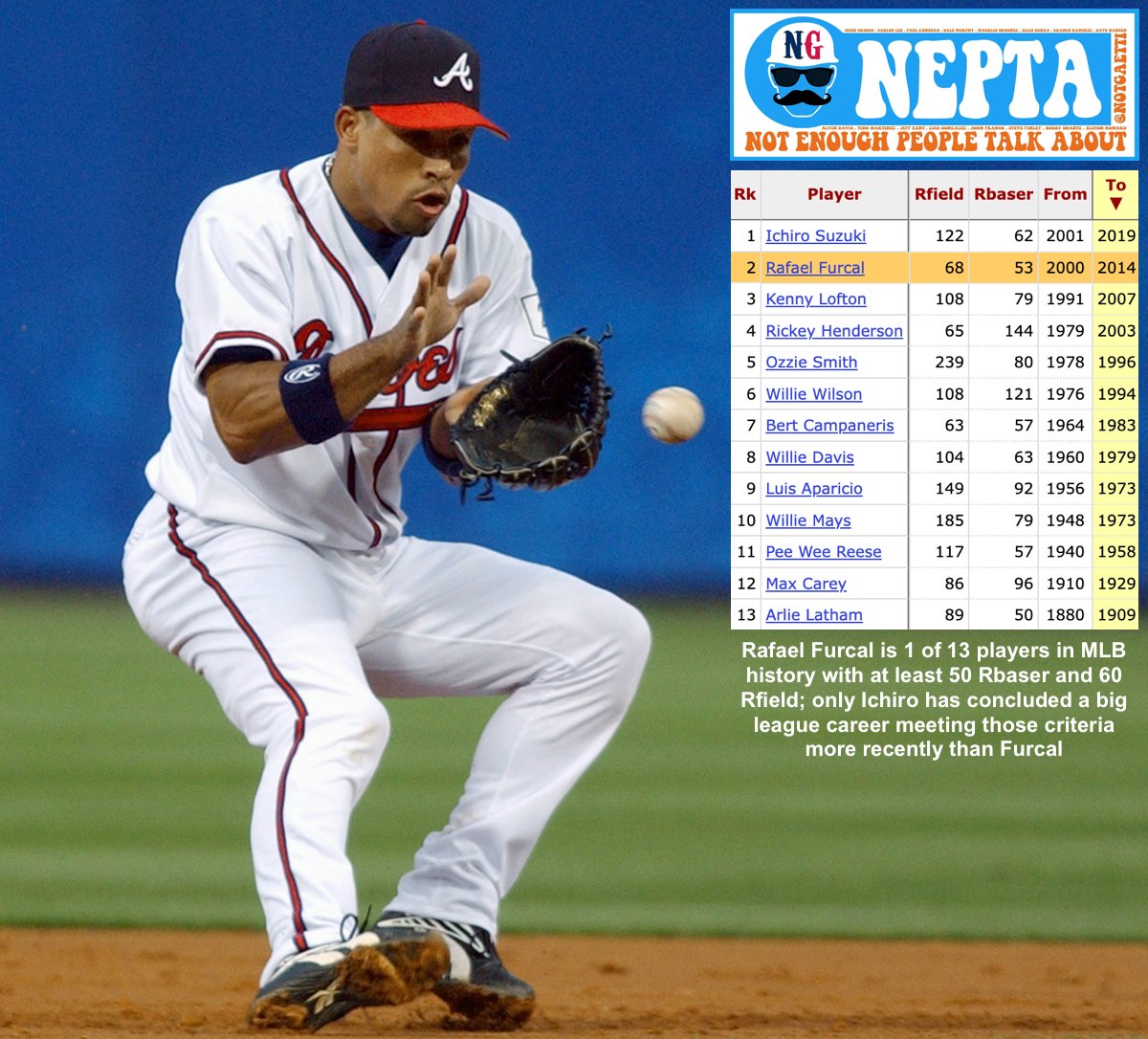 Not Gaetti tweet media