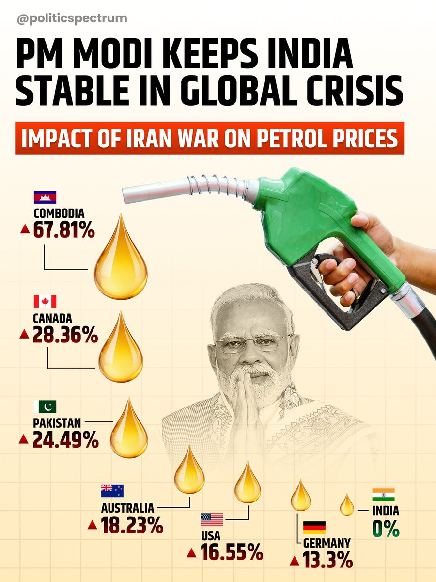 News Algebra tweet media