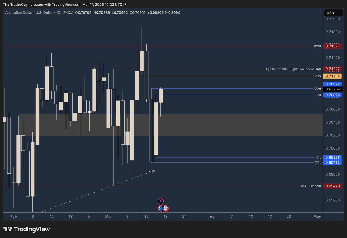 That Trader Guy tweet media