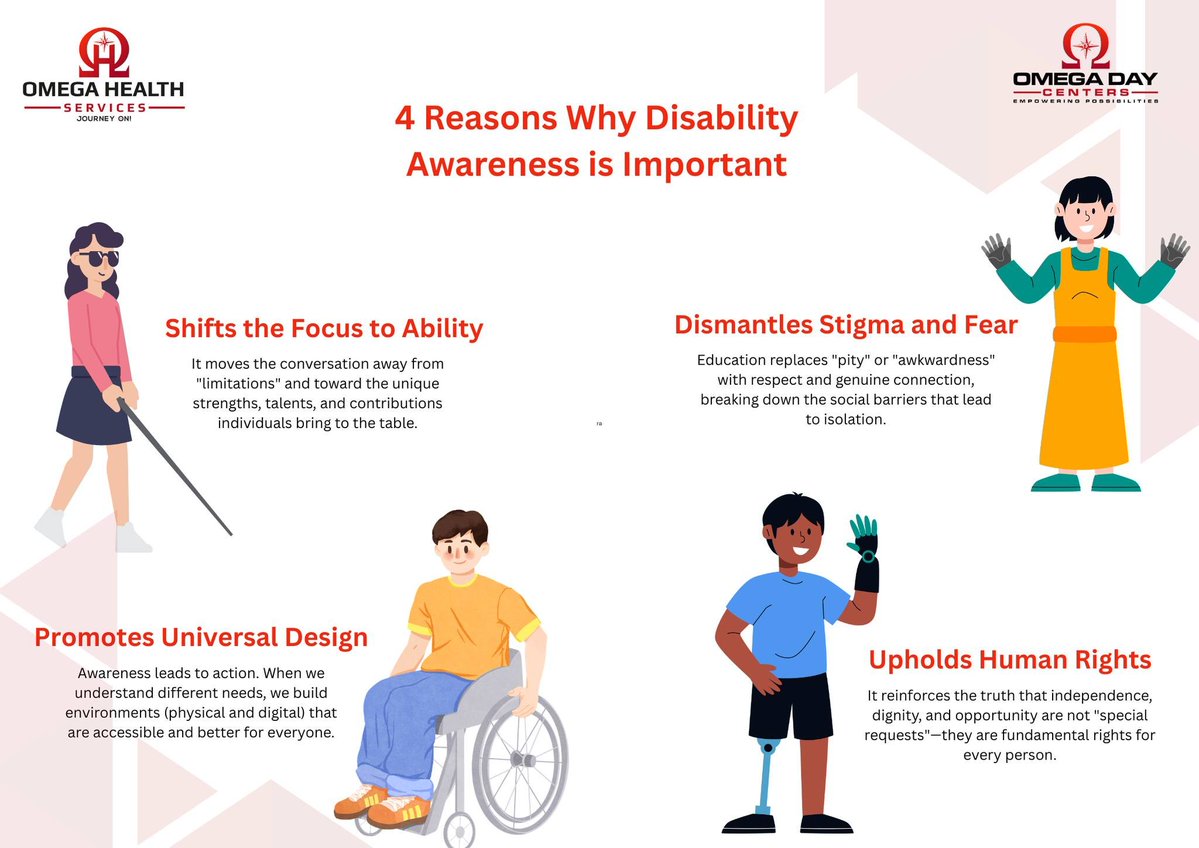 Omega Day Centers tweet media